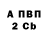 Амфетамин VHQ WRGANG